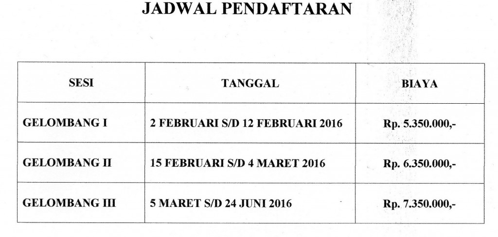 JADWAL PENDAFTARAN TABEL